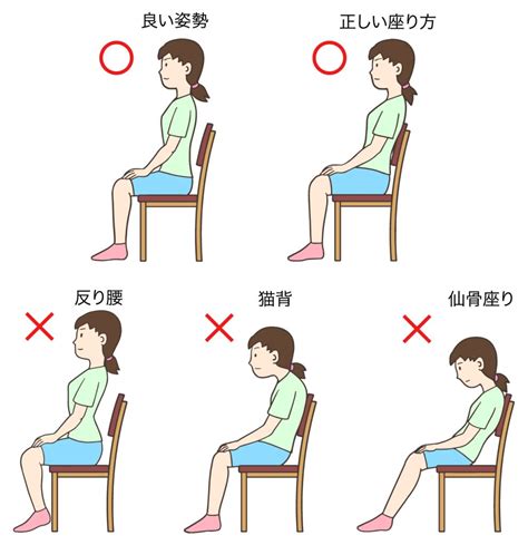 觀音座姿勢|【觀音座姿勢】觀音座姿勢: 智慧與肢體的完美結合！